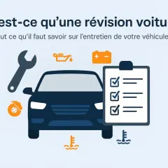 Illustration d'une voiture avec des icônes de mécanique (clé, huile, batterie, thermomètre). Une liste de contrôle est à côté. Idéal pour savoir quand faire la révision de sa voiture.