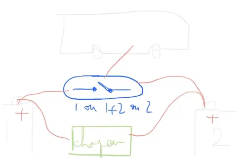 Schéma montage coupe batterie : deux batteries reliées par un sélecteur (1, 1+2, ou 2) et un boîtier "choyen".