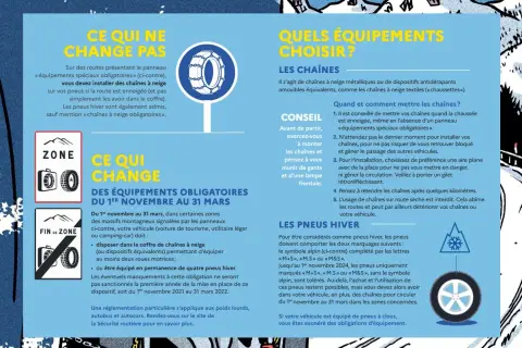 Pneus hiver obligatoires du 1er nov au 31 mars. Les chaînes sont une alternative. Vérifiez la date de validité de vos équipements.