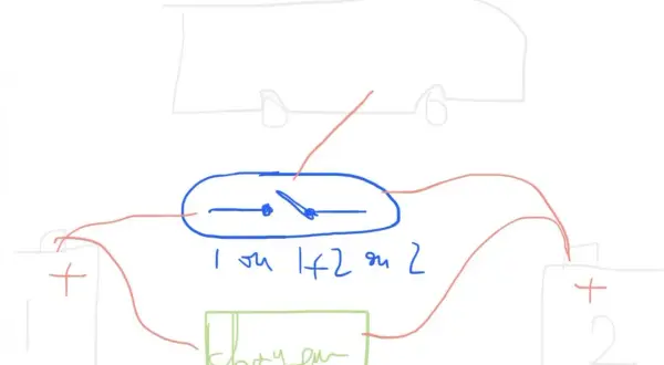Schéma montage coupe batterie : deux batteries reliées par un sélecteur (1, 1+2, ou 2) et un boîtier "choyen".