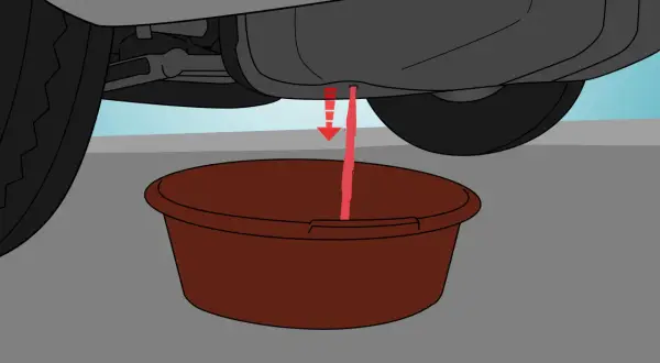 Liquide rouge coule du réservoir d'une voiture dans un bac. Illustration de comment vider un réservoir de voiture.