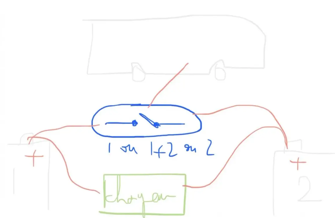 Schéma montage coupe batterie : deux batteries reliées par un sélecteur (1, 1+2, ou 2) et un boîtier "choyen".