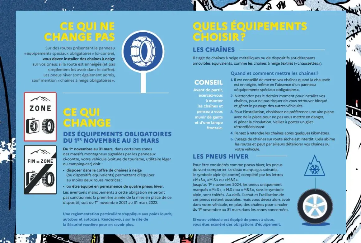 Pneus hiver obligatoires du 1er nov au 31 mars. Les chaînes sont une alternative. Vérifiez la date de validité de vos équipements.