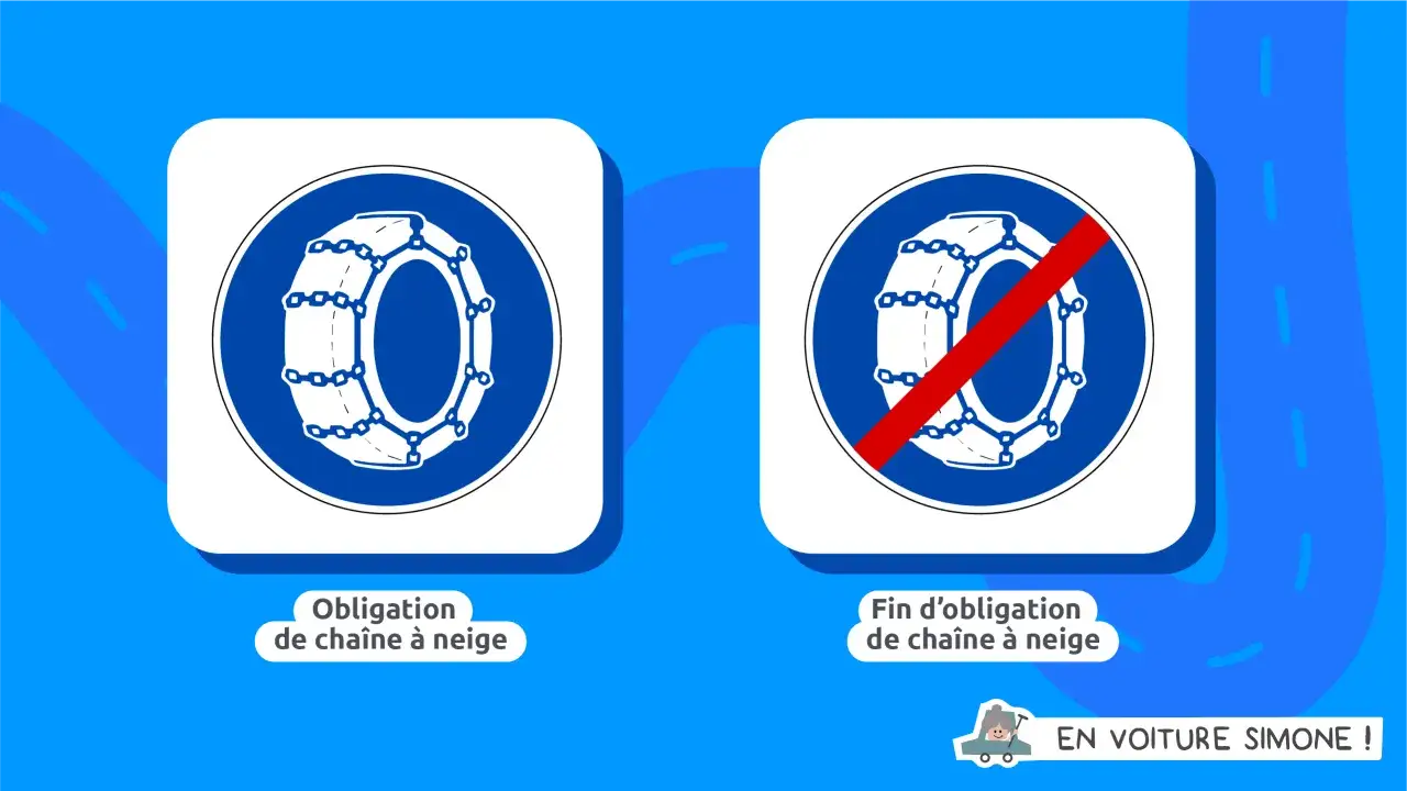 Panneaux routiers : obligation de chaîne à neige et fin d'obligation. Préparez votre pneu hiver !