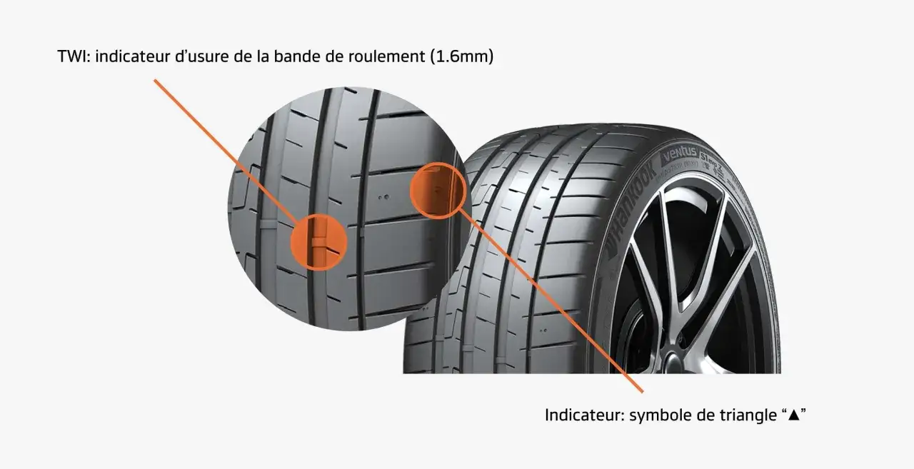 Gros plan sur un pneu Hankook Ventus, montrant l'indicateur d'usure TWI. Le témoin d'usure du pneu est visible.