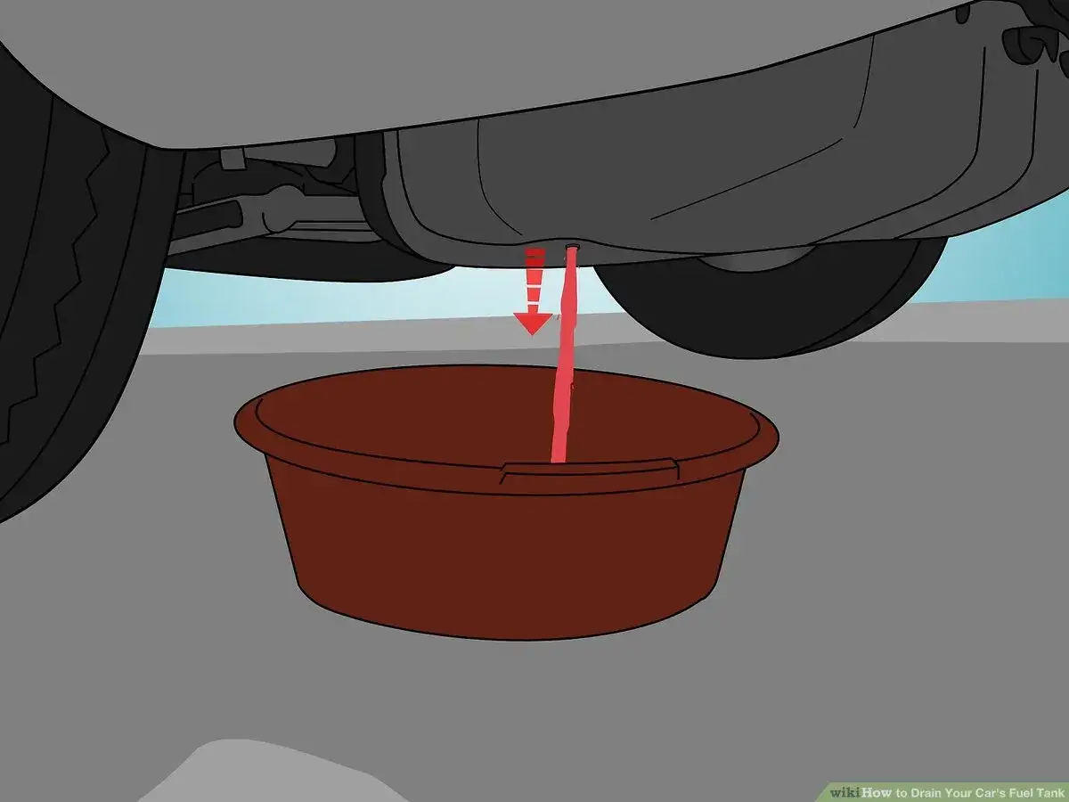 Illustration montrant comment vider un réservoir de voiture. Du liquide rouge s'écoule du dessous d'une voiture dans un bac de récupération.